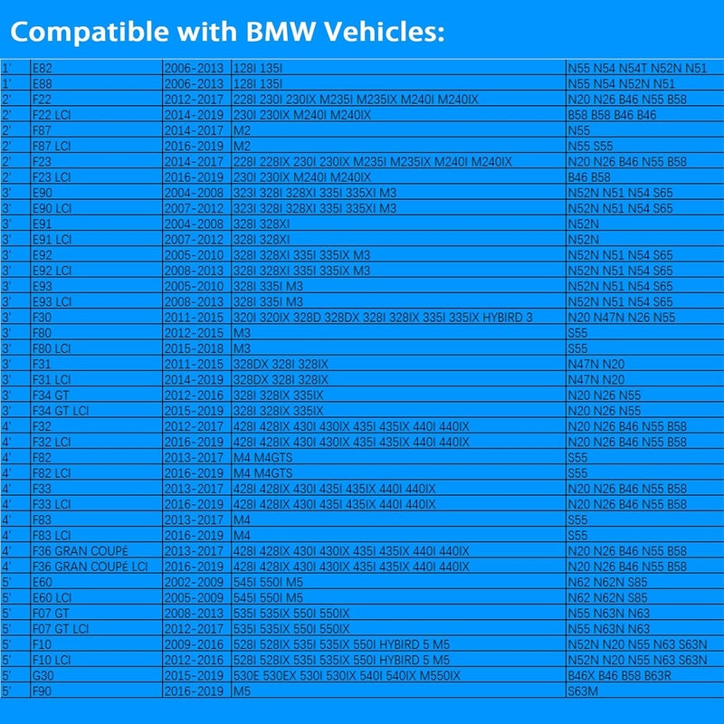 GROBARPART B46 B58 N20 N51 N52 N52N N54 N55 N63 Engine Oil Filler Cap Compatible with BMW 128i 135i 228i 320i 328i 335i 428i 528i 535i 740i 760i M3 M5 M6 X1 X3 X5 X6 X7 E70 E90 E92 F10 Replace 11128655331 - Image 5